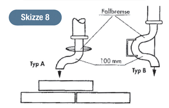Bali Styroporsteinbecken Skizze 8